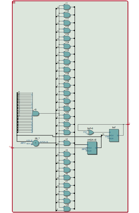 output